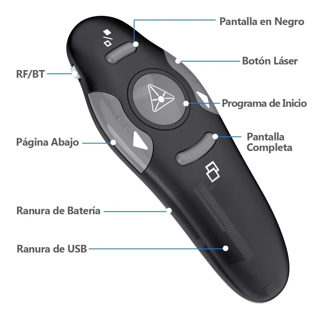 Apuntador Presentador Láser Inalámbrico