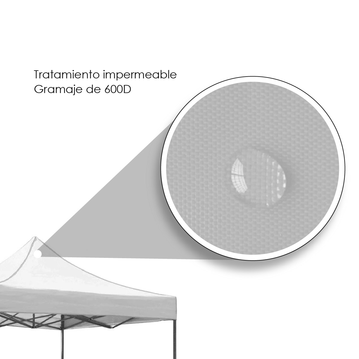 Repuesto de lona 1.5x1.5 m calibre 600D 100% impermeable (blanco)