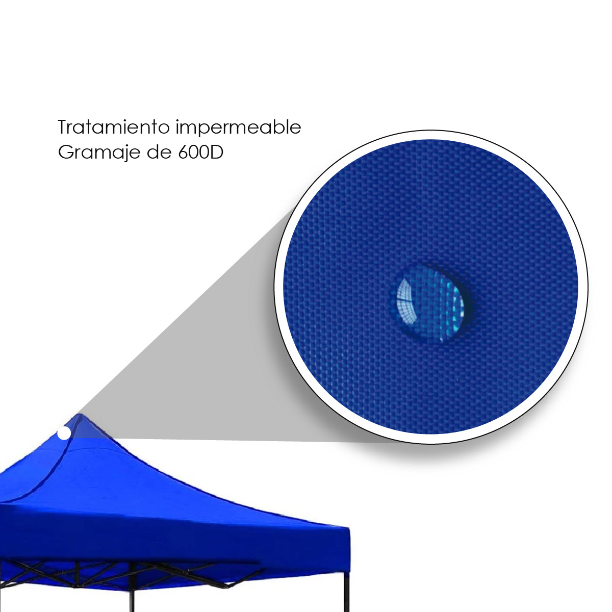 REPUESTO DE LONA 1.5X1.5 M CALIBRE 600D 100% IMPERMEABLE (AZUL)