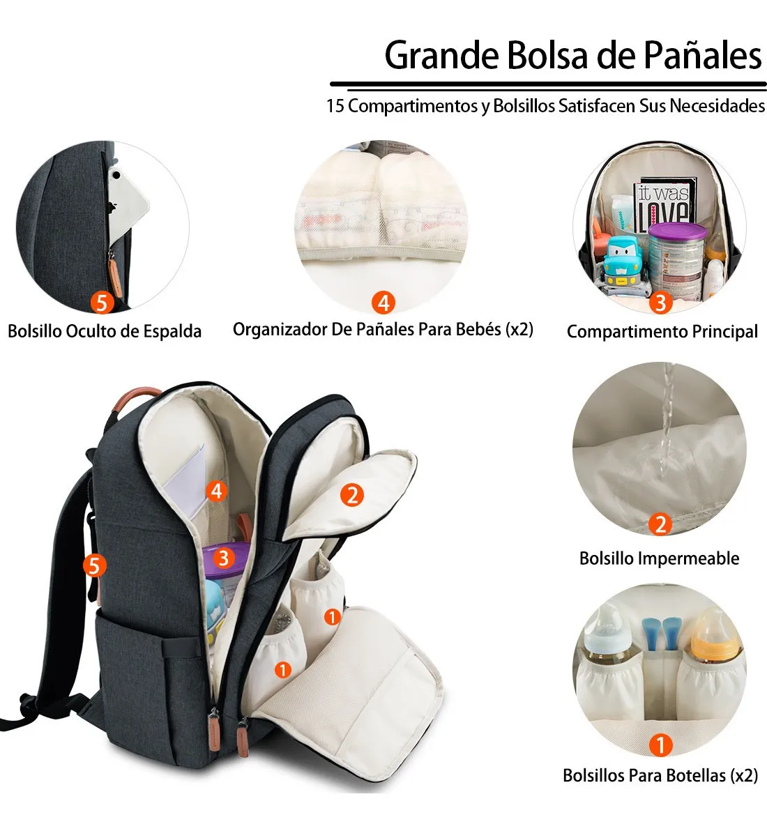 Mochila Impermeable Para Pañales De Bebé Negro
