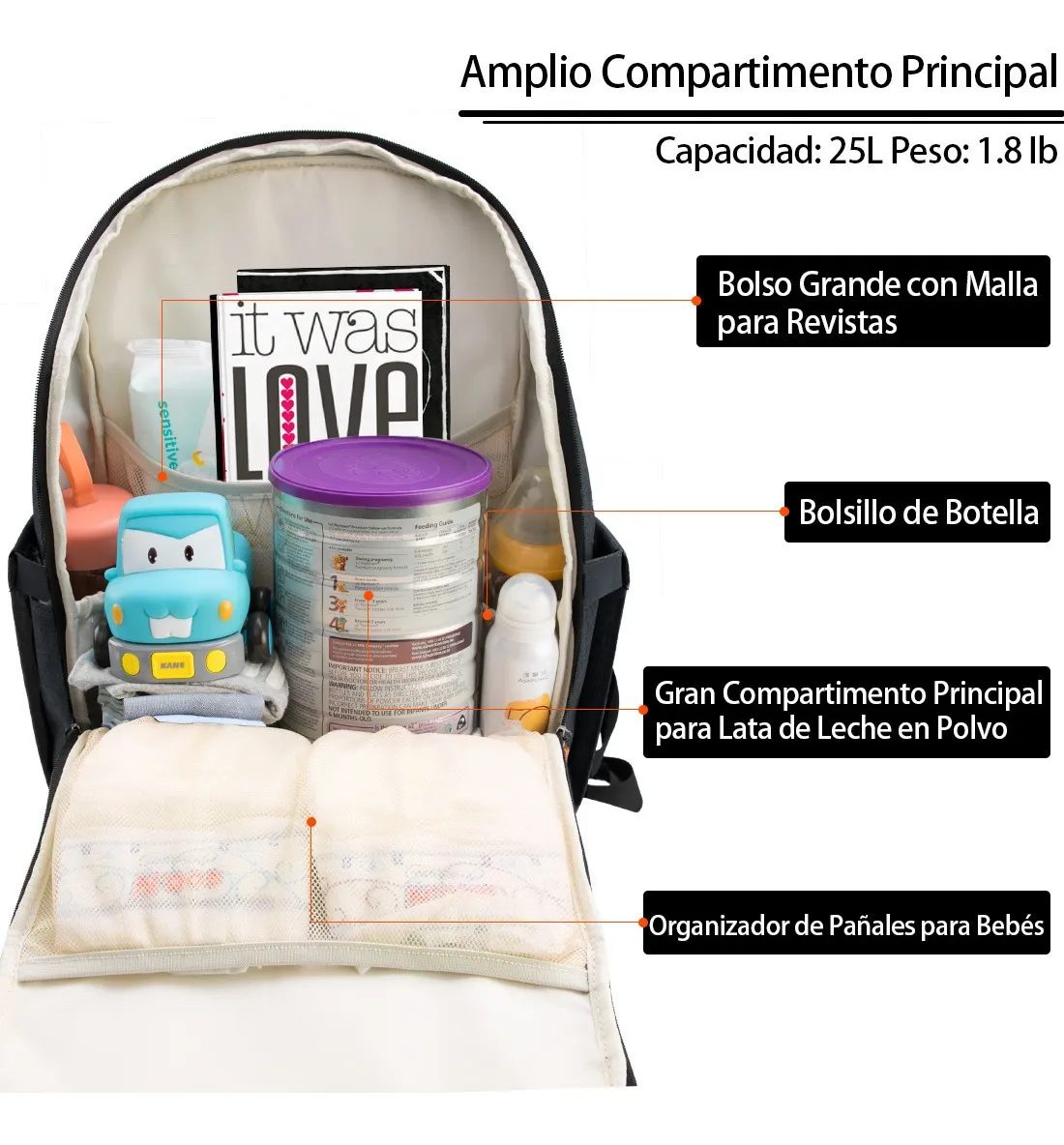 Mochila Impermeable Para Pañales De Bebé Negro