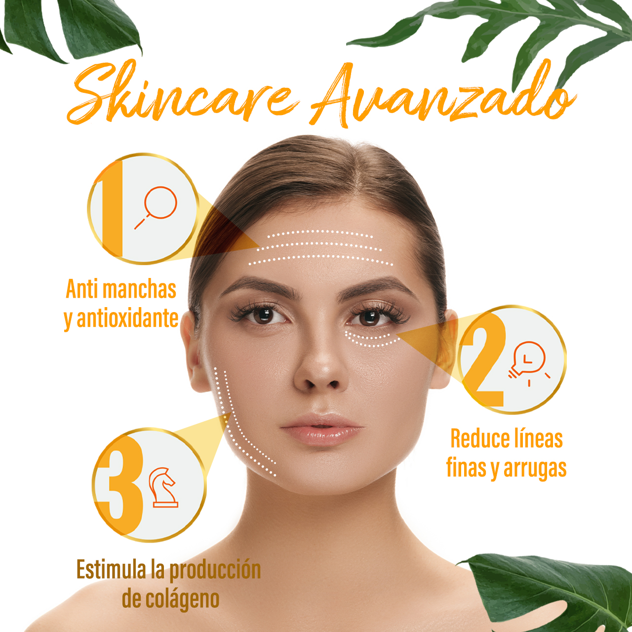 Kit skin care: Serum Vitamina C 20%, Anti Manchas + Crema Vitamina C y E, Aclarante e Hidratante + Crema Ácido hialurónico, Contorno de Ojos, Antiarrugas y Ojeras.