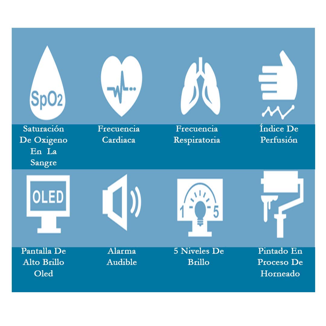 Oxímetro De Pulso 4 Parámetros En 1 Frecuencia Respiratoria Hospitalario Y Uso Deportivo Certificado CE