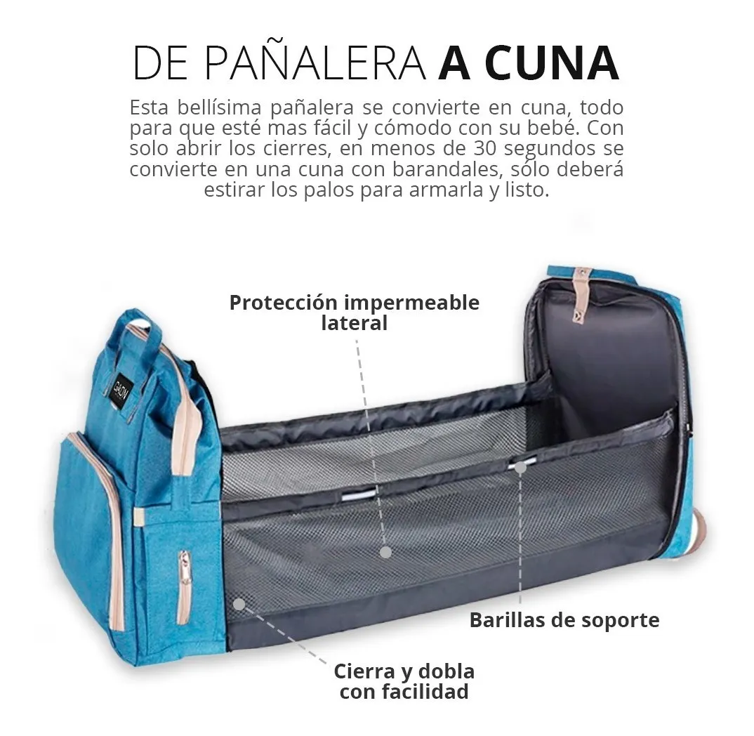 Pañalera tipo Mochila Moderna Multiusos Multifuncional Convertible Termica Con Cambiador