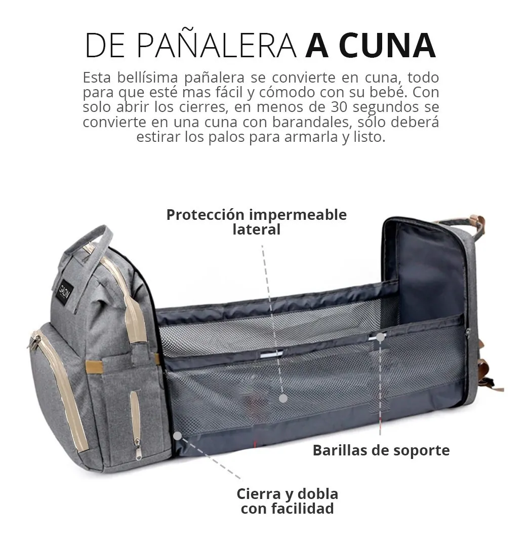 Pañalera tipo Mochila Moderna Multiusos Multifuncional Convertible Termica Con Cambiador