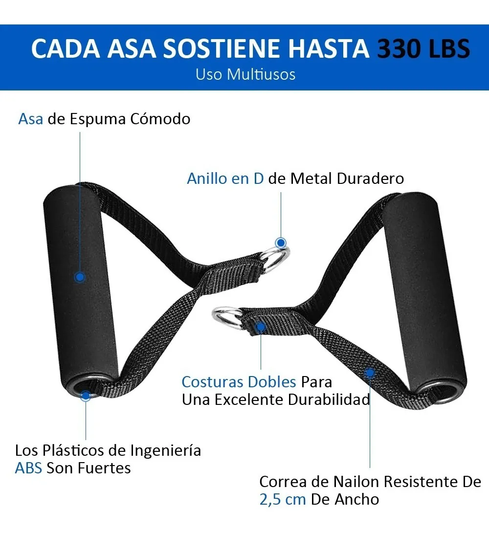Cuerda Para Triceps Rope Agarraderas Pinzas De Mosquetón Gym