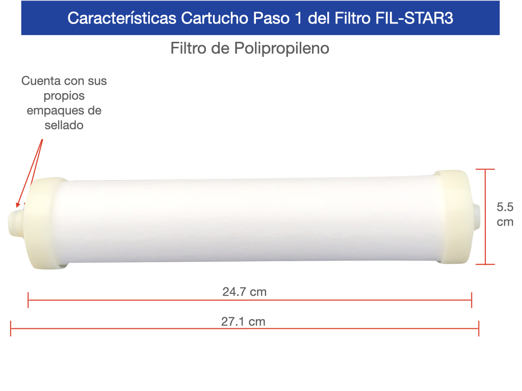 Cartucho de Polipropileno Paso 1 Filtro Ultra Filtración Jen
