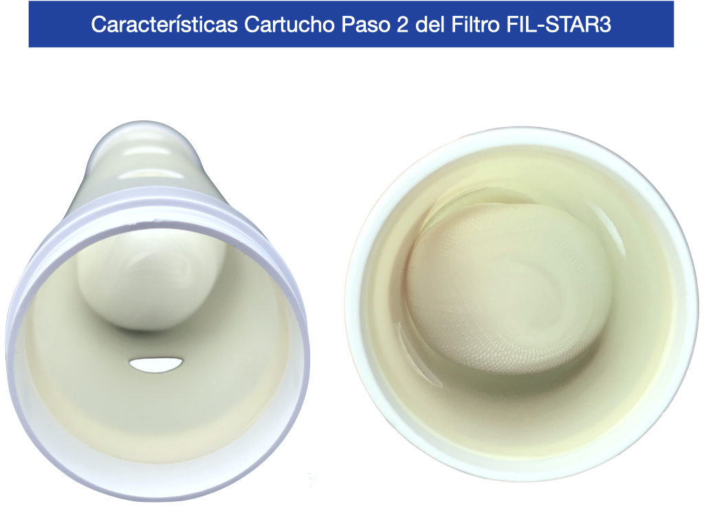 Cartucho De Membrana Uf Paso 2 Filtro Ultra Filtración Jen