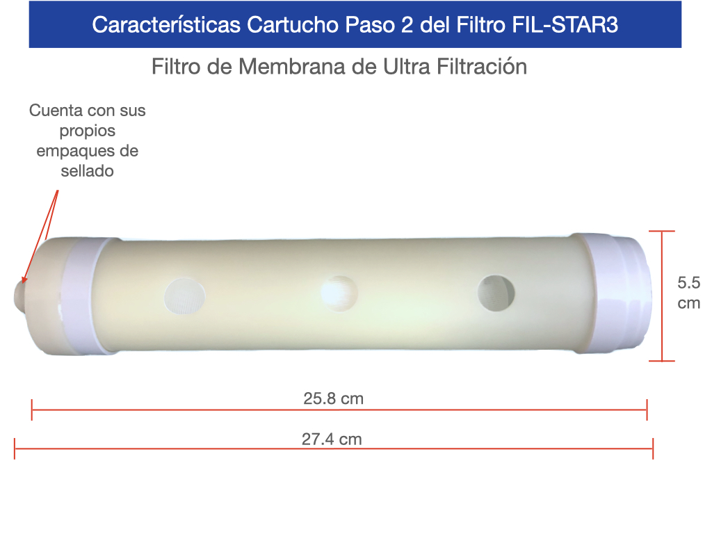 Cartucho De Membrana Uf Paso 2 Filtro Ultra Filtración Jen