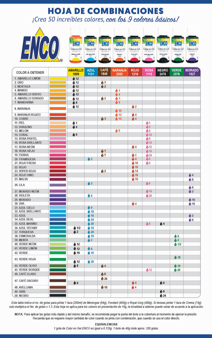 Color Gel Crema Comestible Repostería Enco 1700