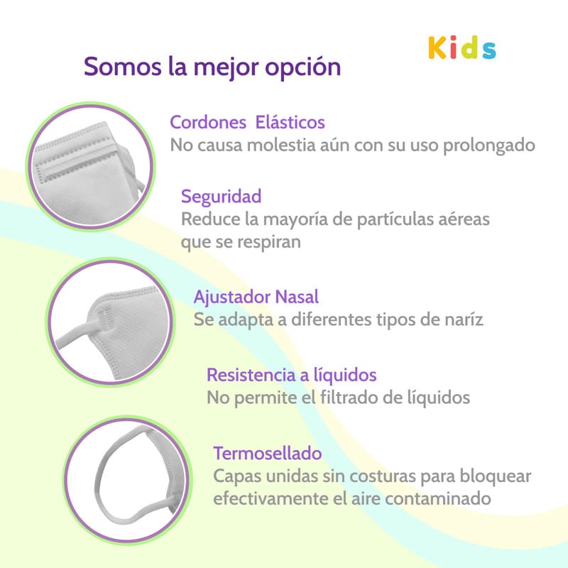 Cubrebocas Sudkeny Pharma Kids FFP2 Caja 45 Piezas Desechable Blanco Infantil