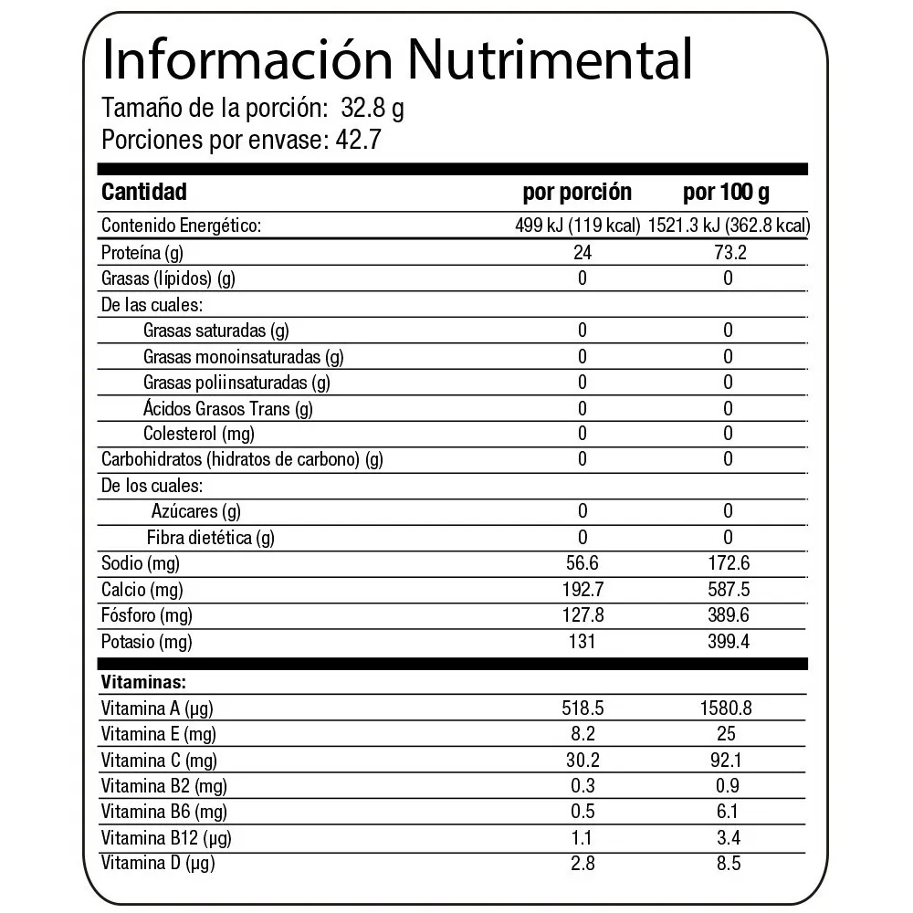 Suplemento Alimenticio Proteina Wp100 Bote De 1400 G - 0 Carbohidratos Y 0 Grasas