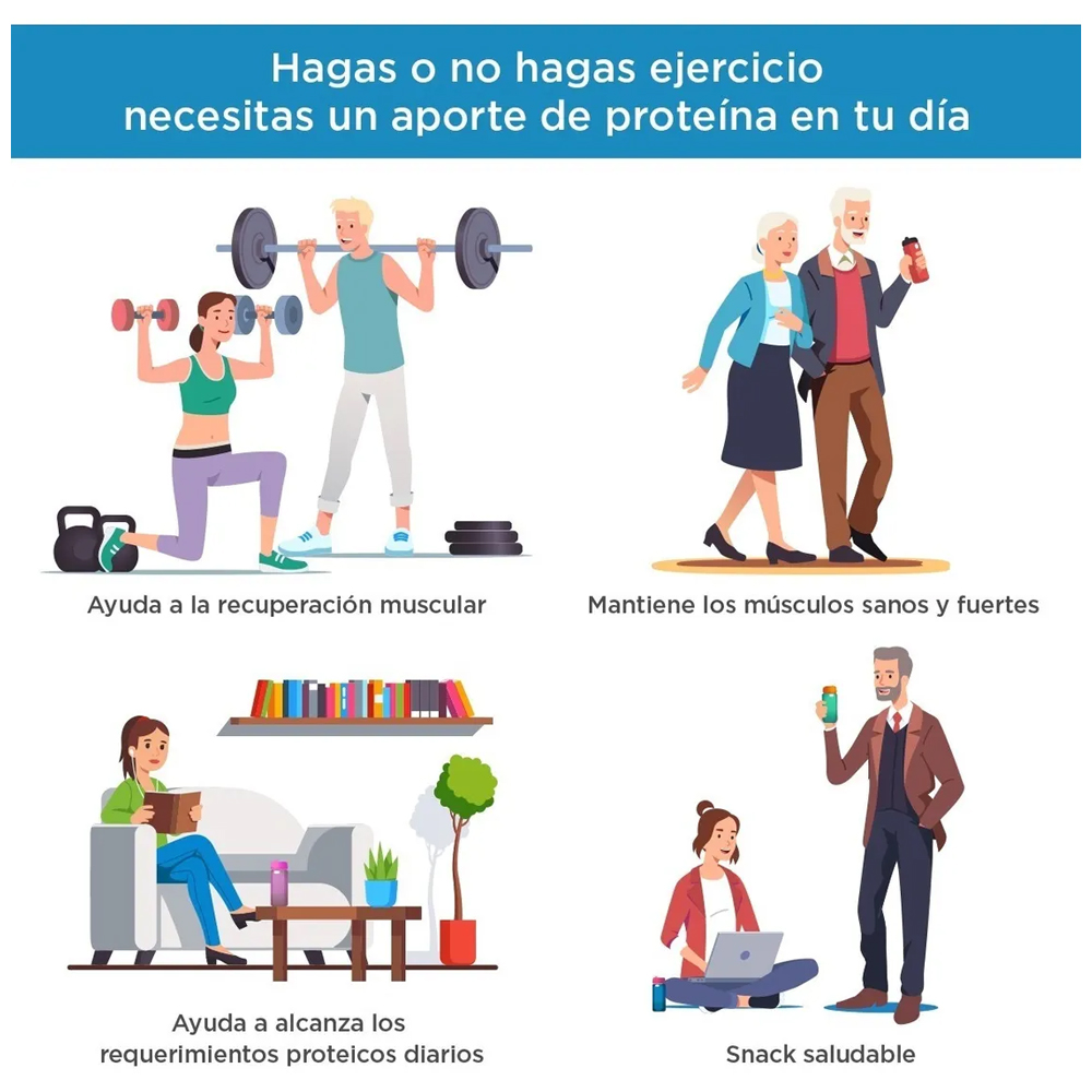 Suplemento Alimenticio Proteina Wp100 Bote De 1400 G - 0 Carbohidratos Y 0 Grasas