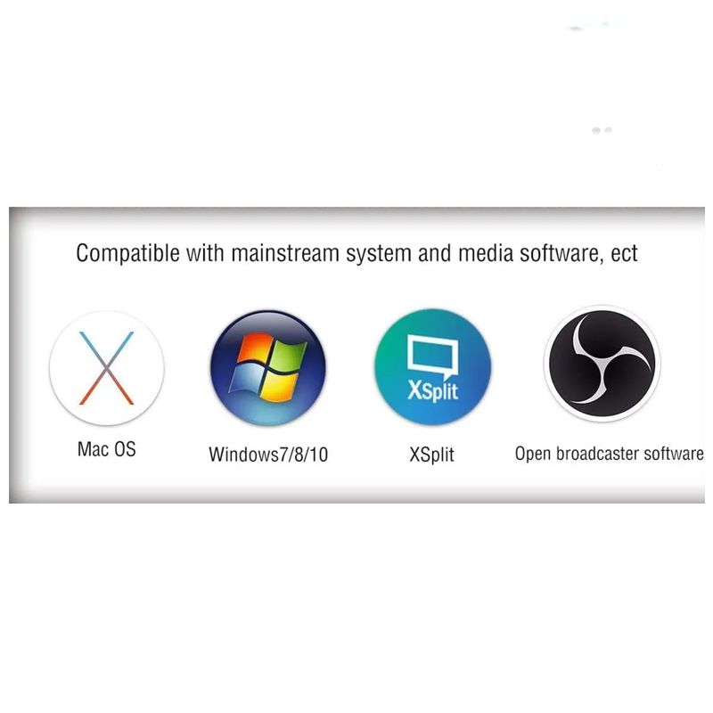 TARJETA CAPTURADORA DE AUDIO Y VIDEO HDMI POR PUERTO USB PARA PC, LAPTOP