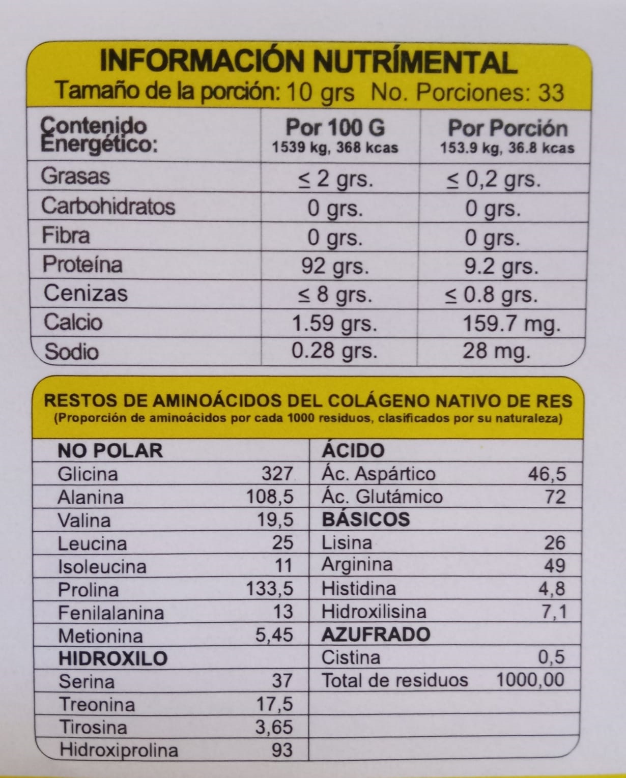 Peptidos Bioactivos de Colageno