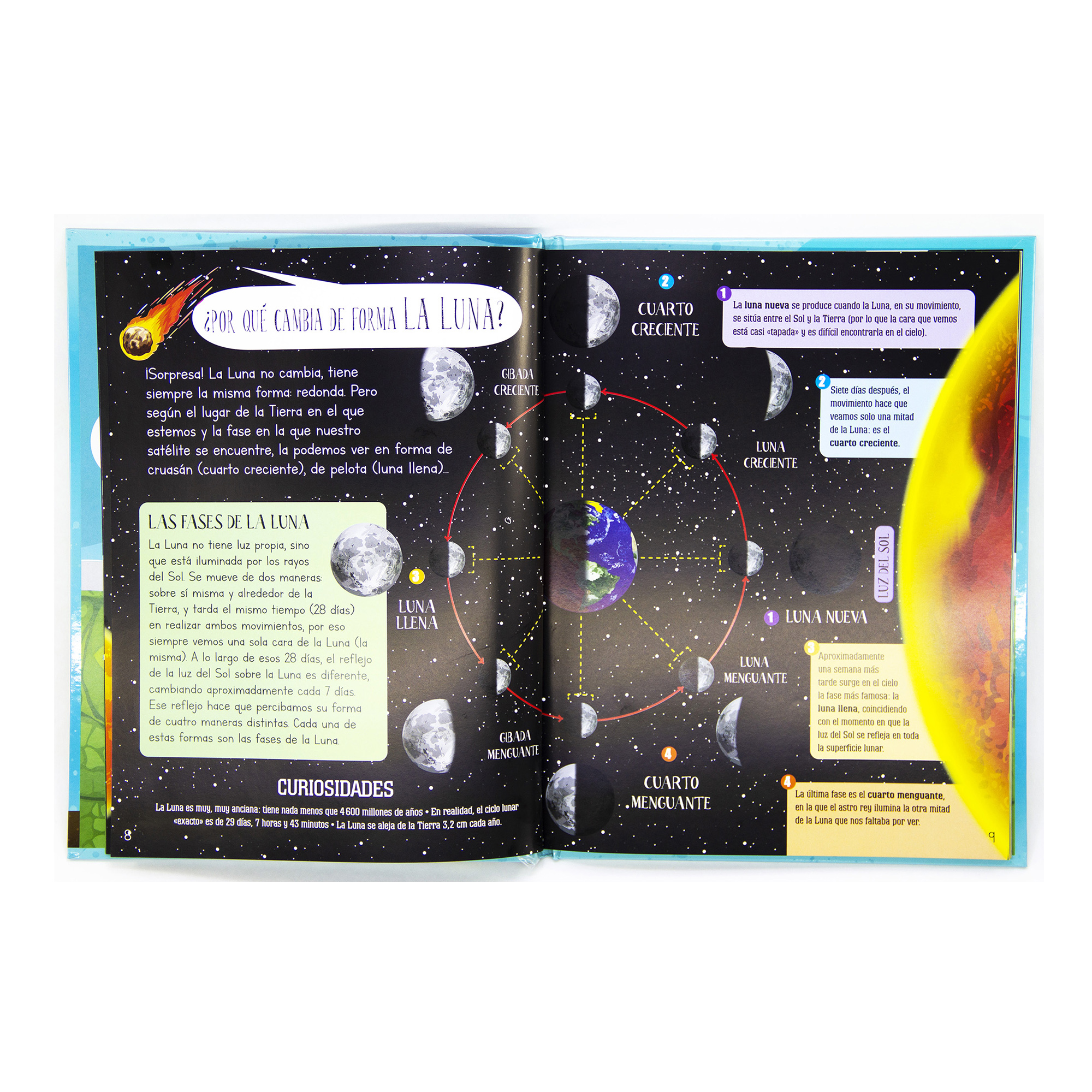 Colección 3 libros, El Cuerpo Humano, El Planeta Tierra y Cómo Funciona el Mundo, Infantiles