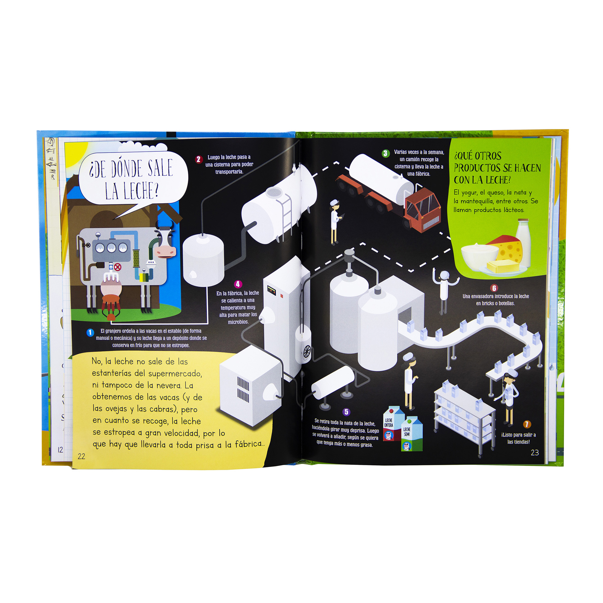 Colección 3 libros, El Cuerpo Humano, El Planeta Tierra y Cómo Funciona el Mundo, Infantiles