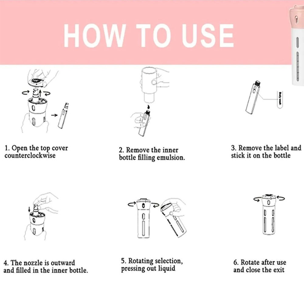 Botella De Viaje 4 En 1 Para Shampoo Crema Perfume Gel Goshoppingmx