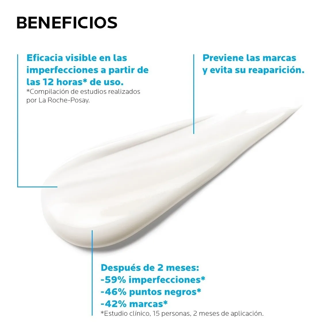 Crema Antimperfecciones La Roche Posay Effaclar Duo 40ml