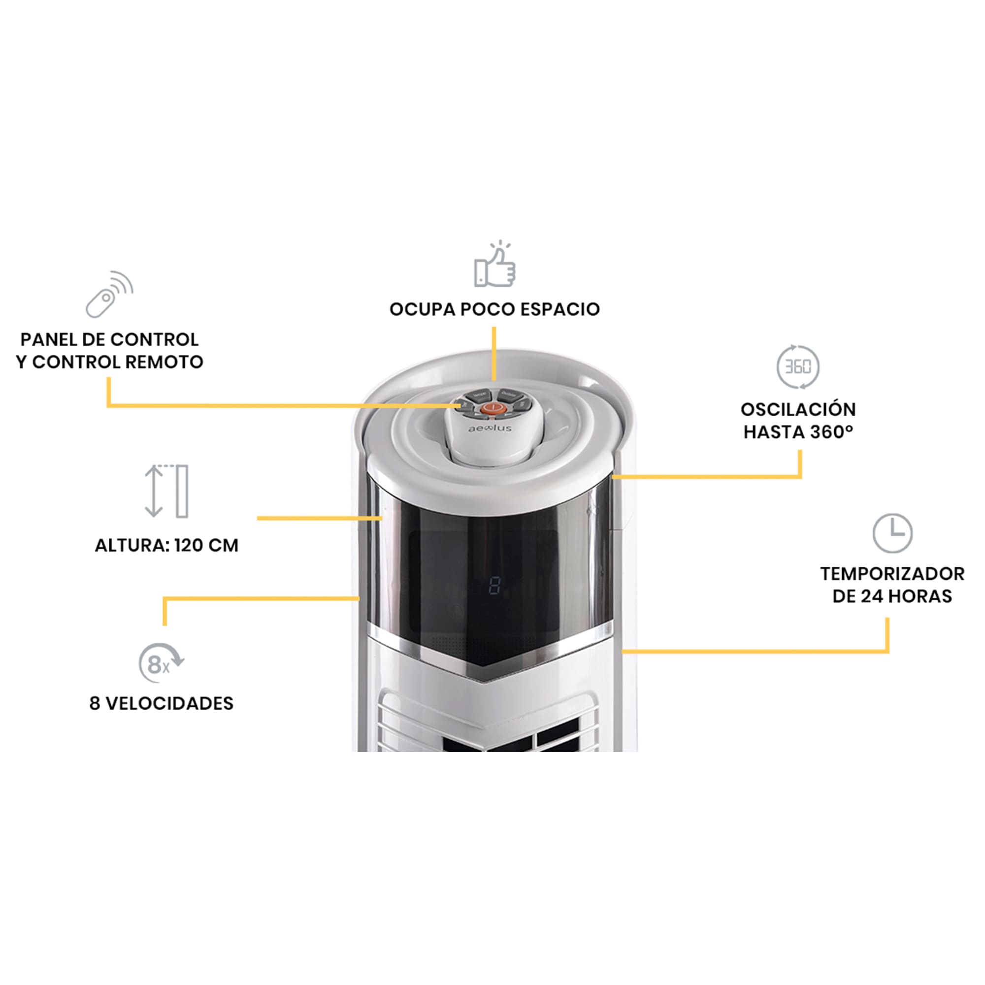 Ventilador de Torre de 120 cm, Aeolus Titán 360, con 8 Velocidades, Temporizador y Control Remoto