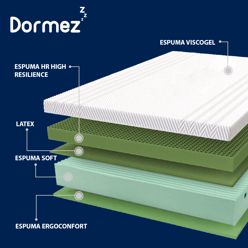 Colchón King Size  Dormez Enzo Natura Ultra Confort Memory Foam Gel