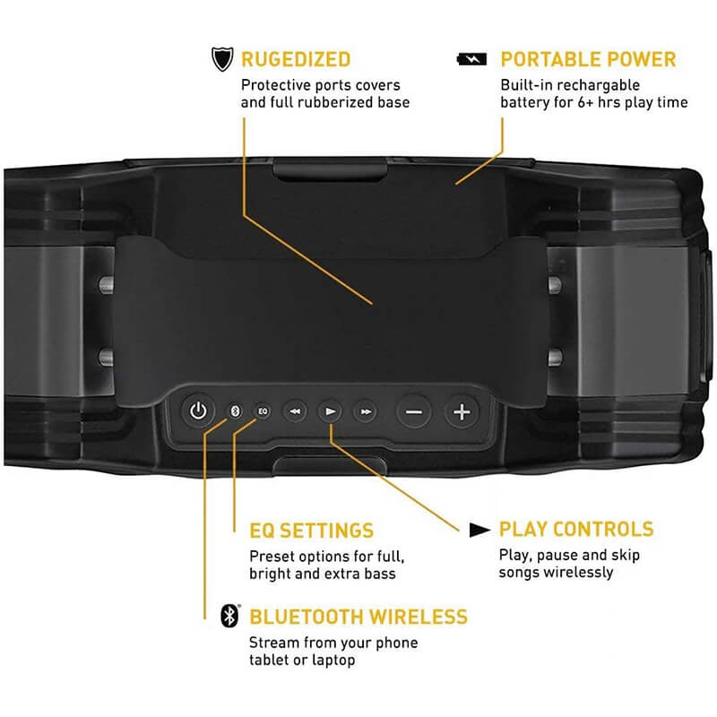 Sistema De Audio Portátil Bluetooth G boom Radio Fm REACONDICIONADO TIPO A