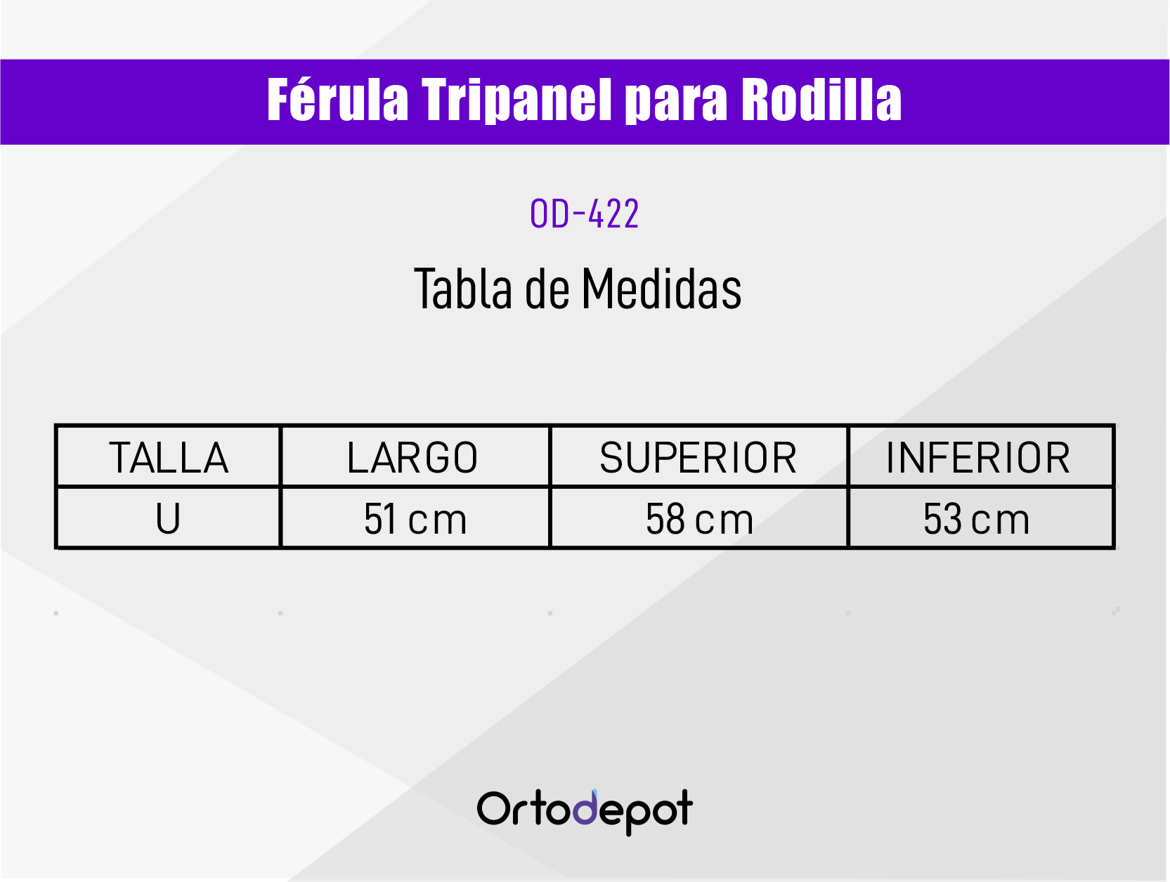 Férula Tripanel para Rodilla