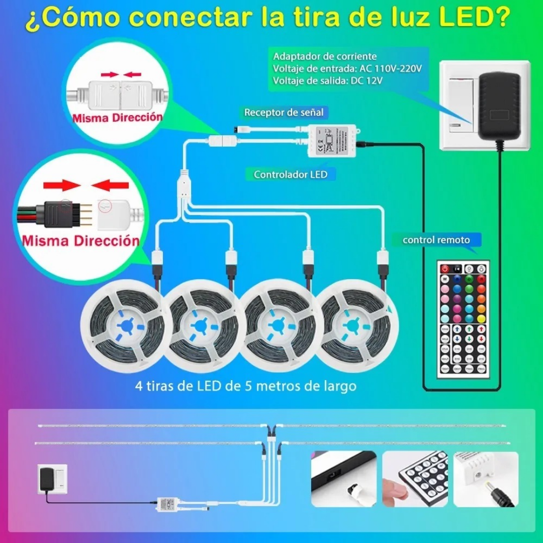 Tira Luces Led Rgb 3528 multicolor 20 Metros 4x5m DOSYU DY-LLB03