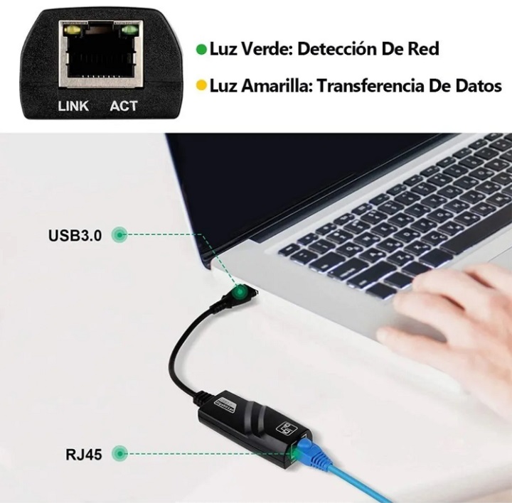 Adaptador Usb 3.0 A Rj45 Ethernet Red 1000 Mbps Para Laptop