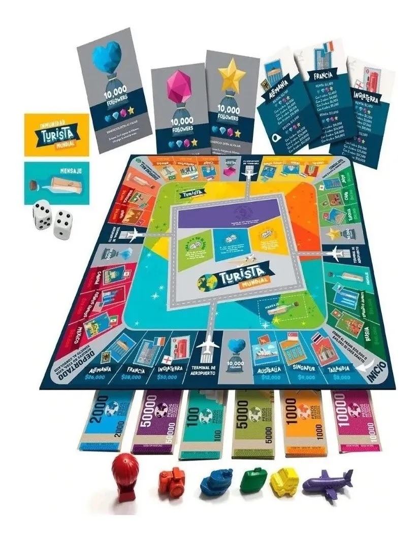 Turista Mundial Viaja Por Todo El Mundo Y Compralo Acumula Fallowers un Clasico