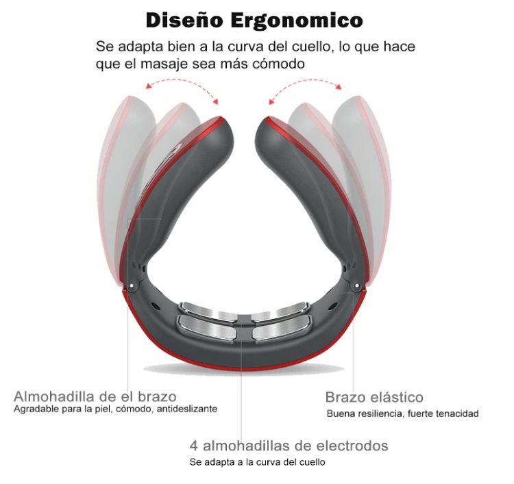 Masajeador de Cuello de Pulso Eléctrico