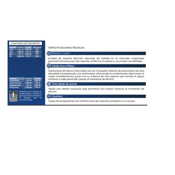 Colchón King Size Spring Air Doble Colchoneta Sundance
