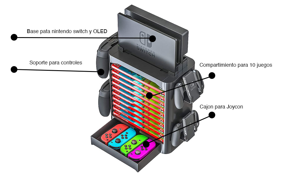 Torre de almacenamiento para Nintendo Switch. Estante apilable para estuches de videjuego y organizador de driver compatible con Nintendo Switch y accesorios
