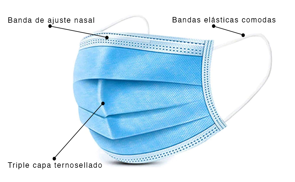 50 Cubrebocas Triple Capa Brandtrendy Plisado con Ajuste Nasal Ajuste cómodo.