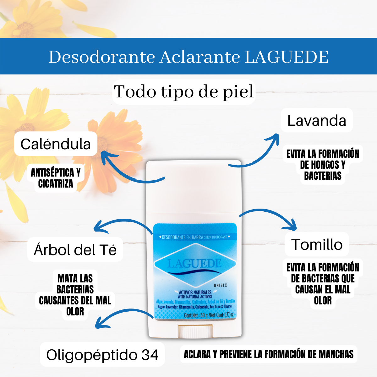 Desodorante Natural Aclarante Despigmentante de Axila libre de Aluminio Gel de Noche Jabon Leche de Burra Laguede