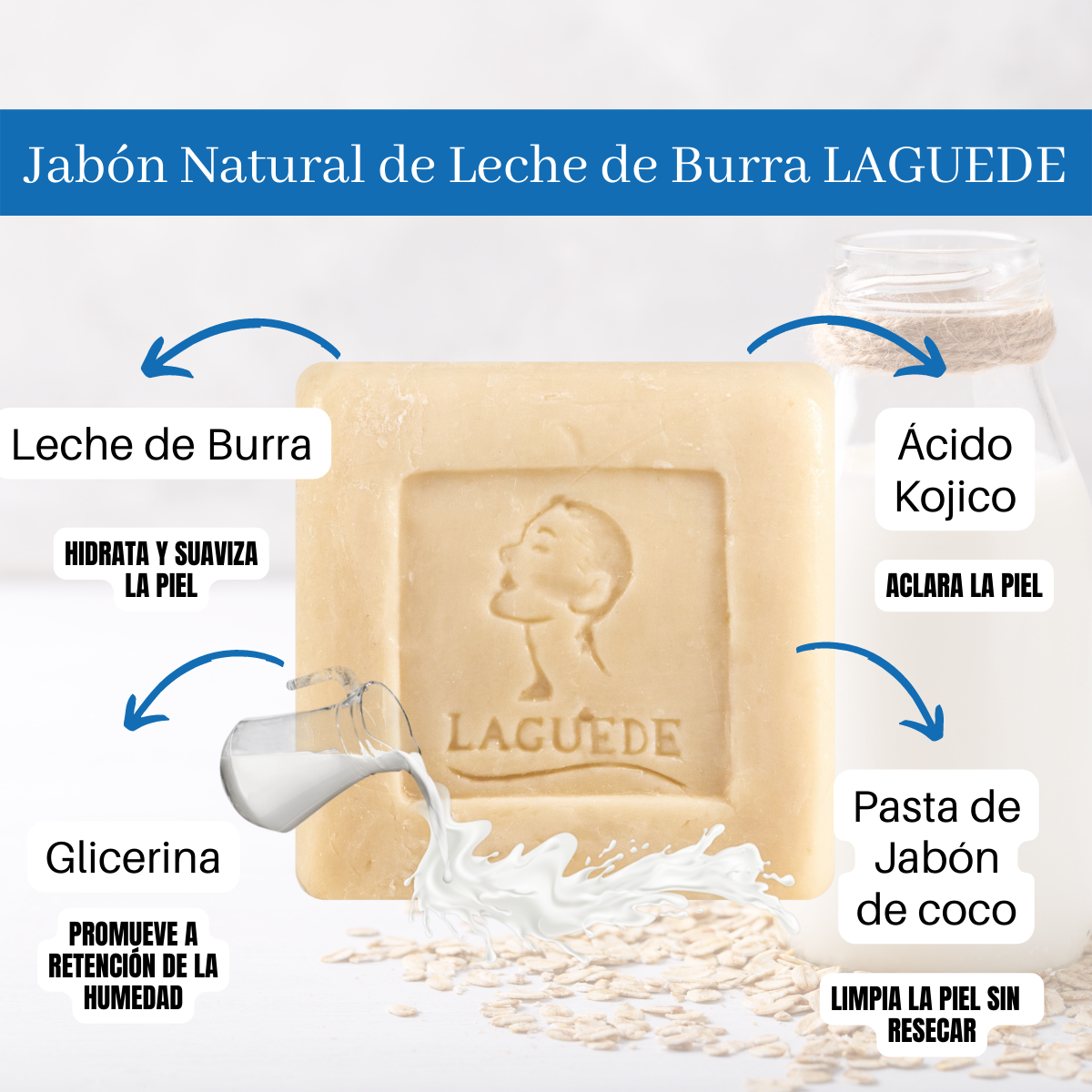Desodorante Natural Aclarante Despigmentante de Axila libre de Aluminio Gel de Noche Jabon Leche de Burra Laguede