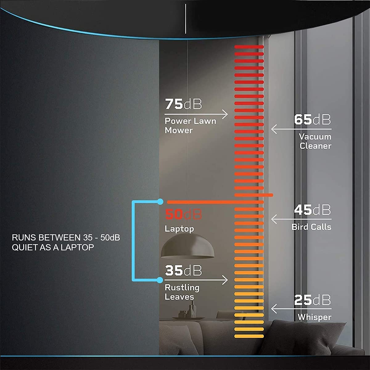 Hand-Held Masajeador muscular eléctrico de percusión led masajeador para espalda cuello hombro alivio del dolor de tejido profundo, máquina de masaje de percusión automática de 6 velocidades, súper silencioso.