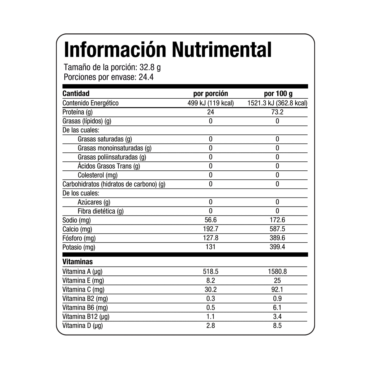 EVOLUTION. Proteína de Suero de Leche, WP100, Whey Protein, 800 Gramos (Sabor Chocolate)