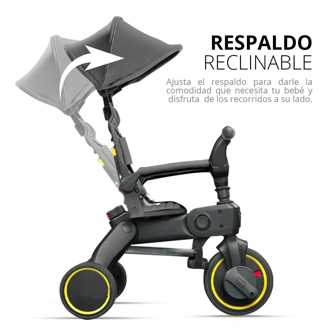 Triciclo Tipo Carreola Plegable Portatil Reclinable 4 En 1