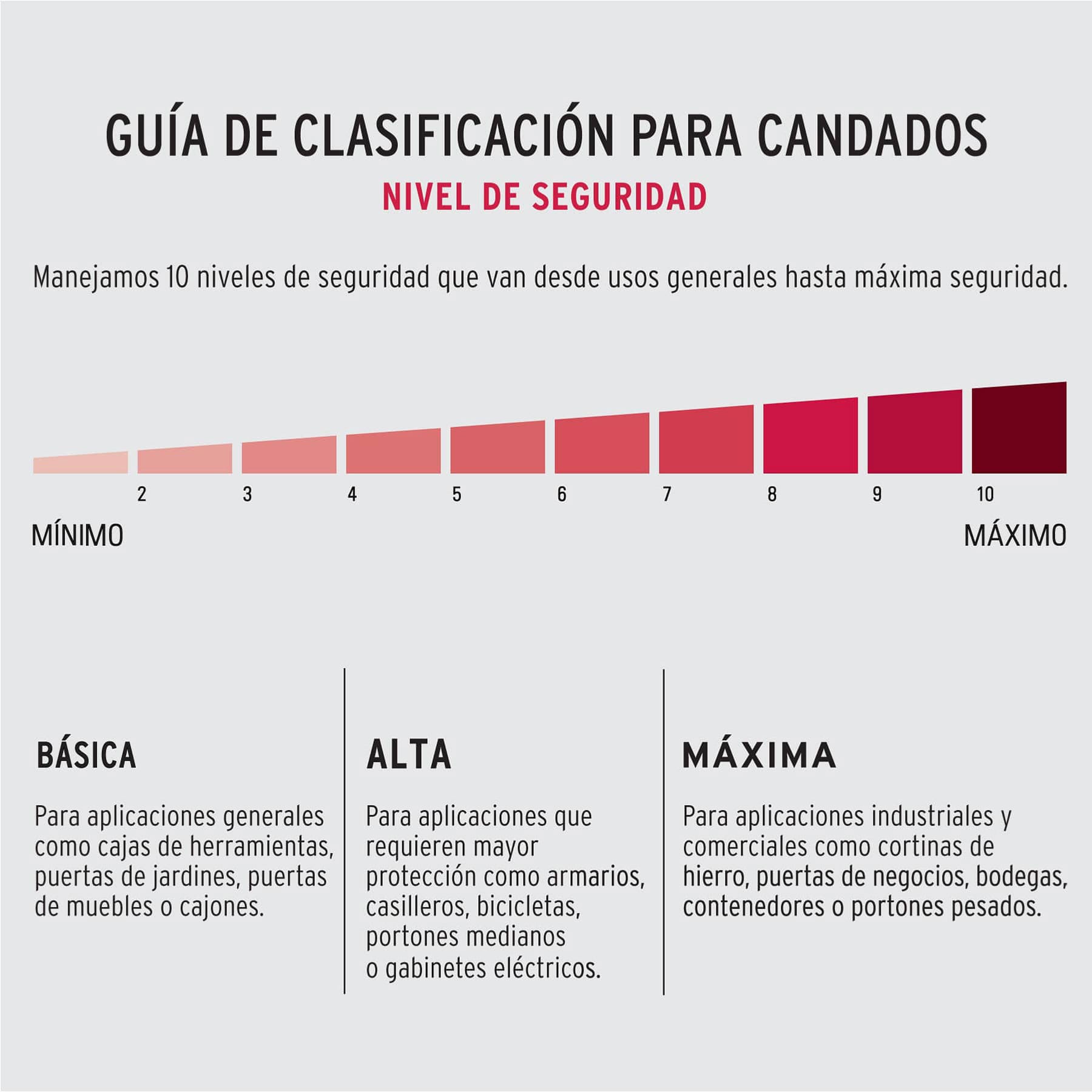 Candado De Cadena Para Motocicleta o Bicicleta Con Llave 15mm X 1.2 Metros