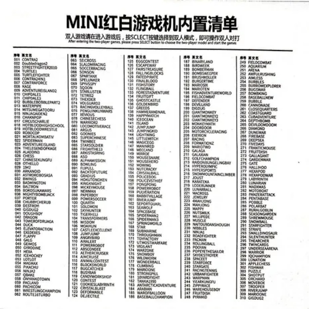 Mini Consola De Juegos Clásica Retro 620 juegos