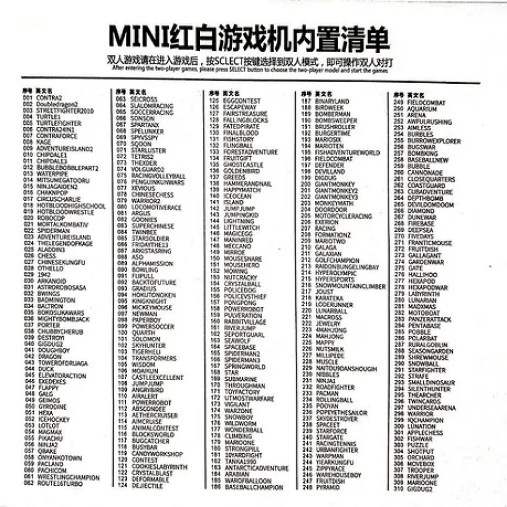 Mini Consola De Juegos Clásica Retro 620 juegos