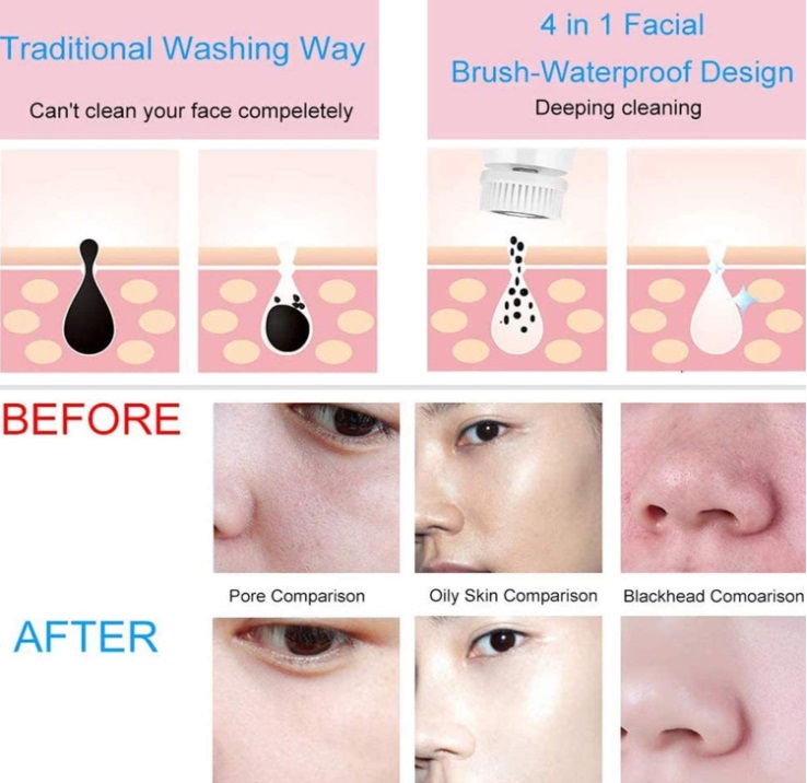 Cepillo Limpiador Facial 4 en 1