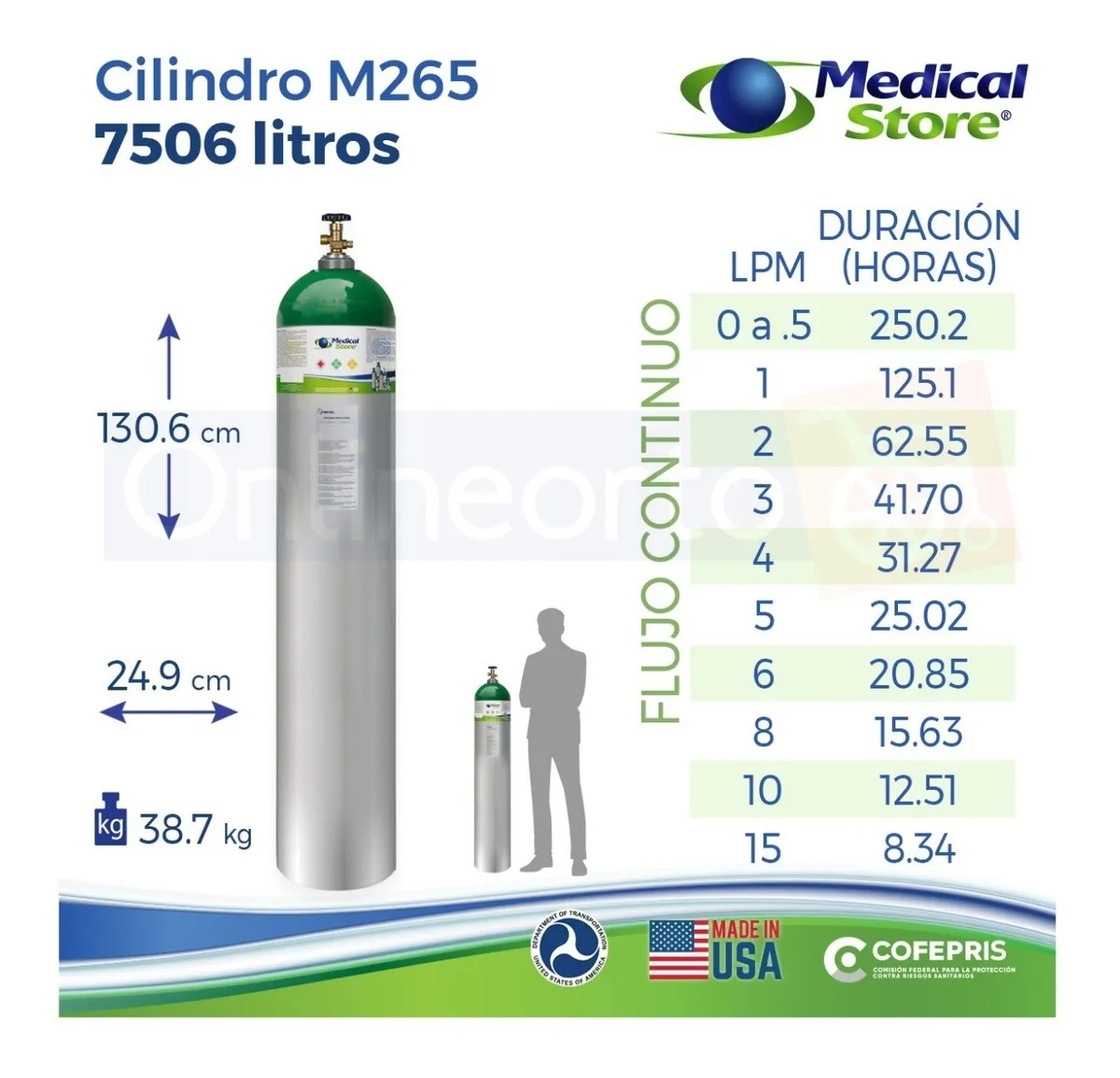 Tanque De Oxigeno Kit Completo M265 7506 Lit Oxiplus