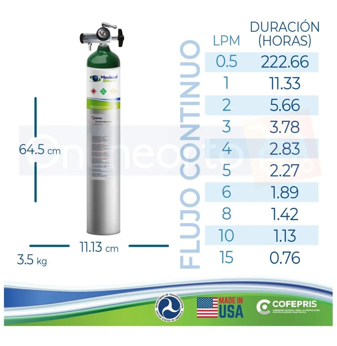 Tanque De Oxigeno 682lts Kit Completo Portatil Carrito Drive