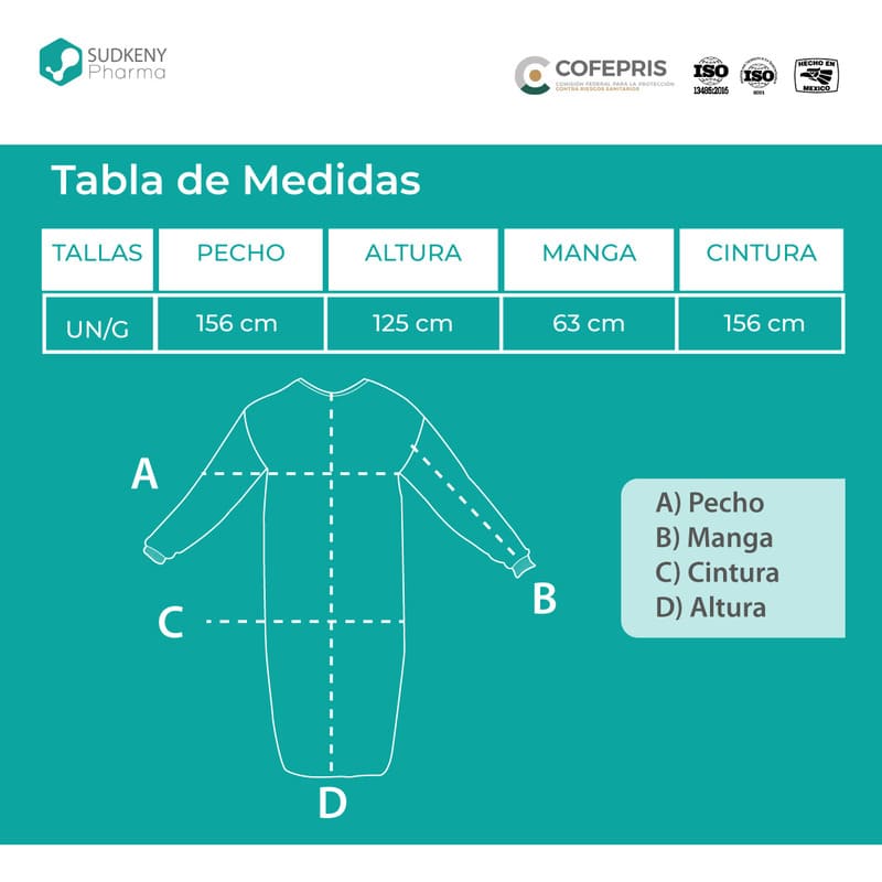 Bata quirúrgica desechable sin refuerzo, SUDKENY PHARMA (1 pieza)