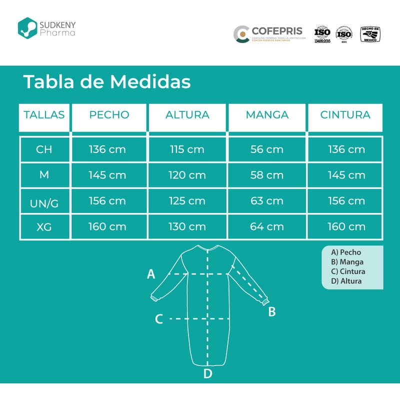 Bata quirúrgica desechable sin refuerzo, SUDKENY PHARMA (10 piezas)