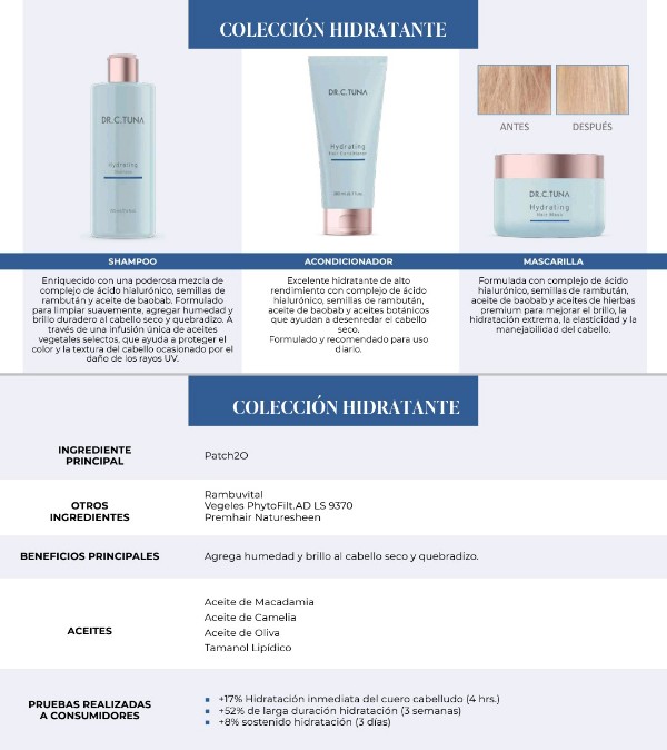 Colección Hidratante Cabello by Farmasi Ácido Hialurónico 