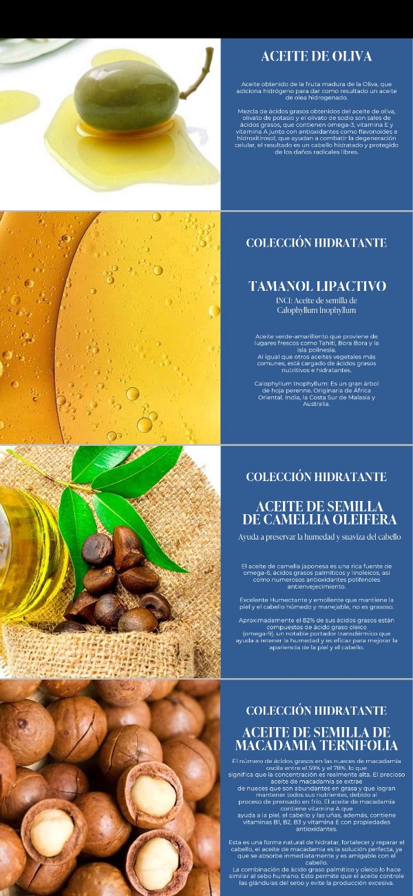 Colección Hidratante Cabello by Farmasi Ácido Hialurónico 