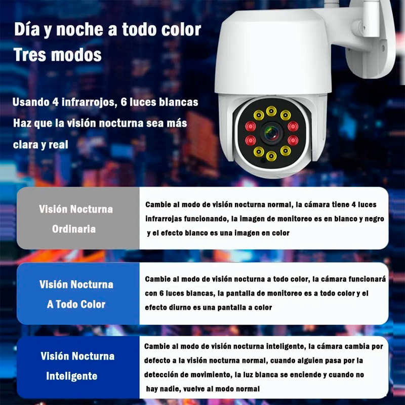 Cámara De Seguridad Panorámica De 1080p Hd Wifi 10 Led Camara de Vigilancia  360 Grados Sin Puntos Ciegos.